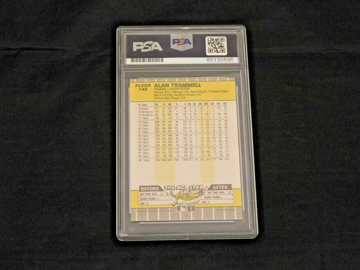 Alan Trammell Signed / Autographed 1989 Fleer Baseball Card #148 PSA Slab HOF