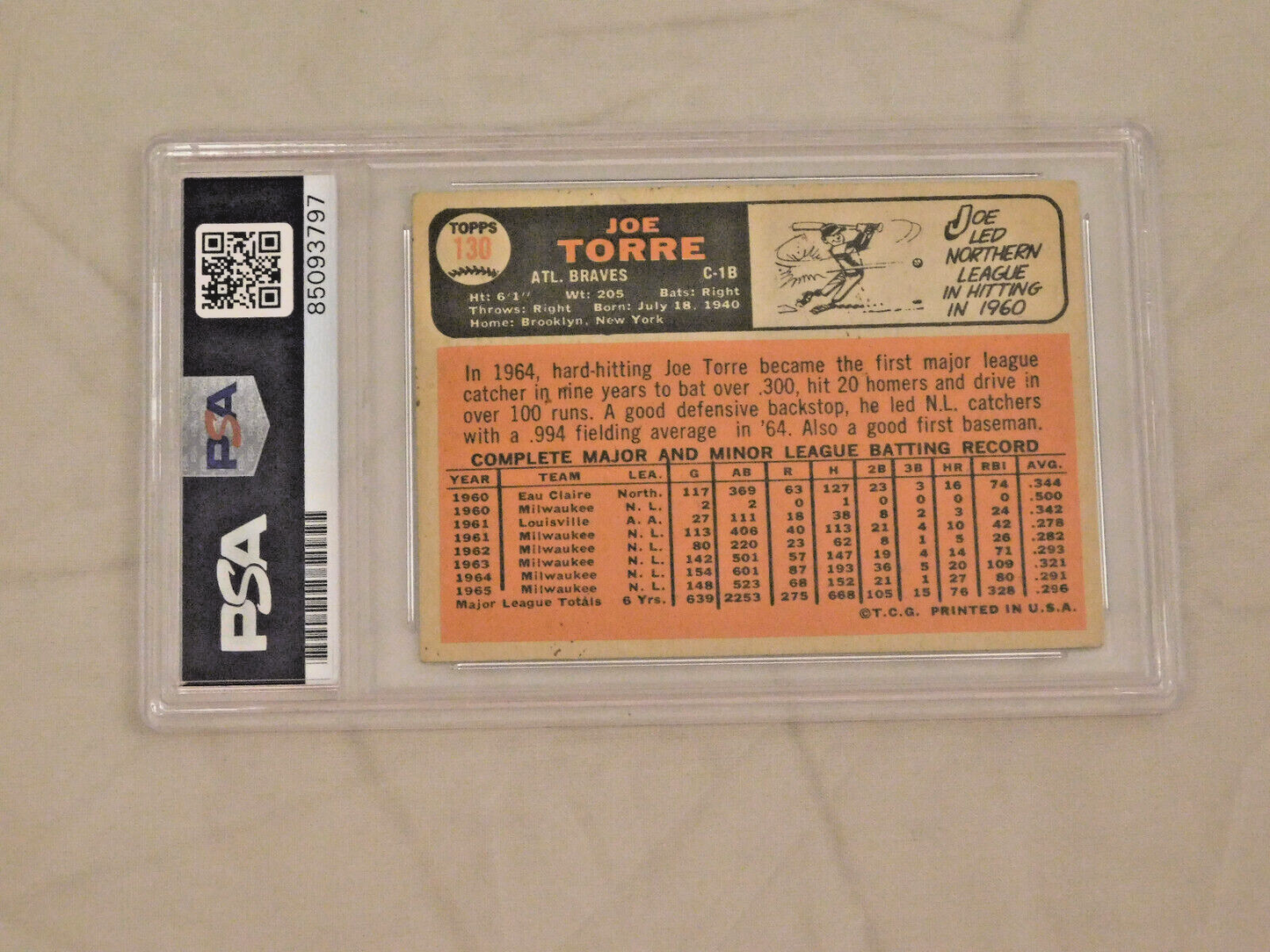 JOE TORRE Signed / Autographed 1966 Topps Baseball Card #130 PSA Slab (B)